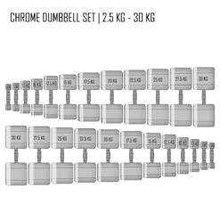 Chrom Kurzhantel Sets, 1kg-10kg & 2,5kg-30kg 17 Chrom Kurzhantel Sets, 1kg-10kg & 2,5kg-30kg -Gym Verkauf SHOP CHROME DB SET 1 10KG PAIR 8