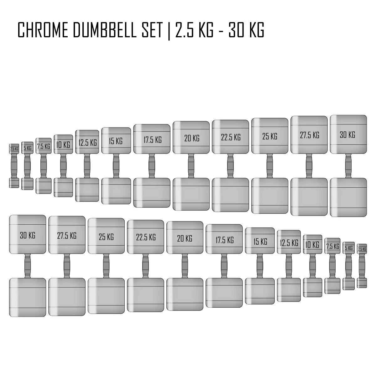 Chrom Kurzhantel Sets, 1kg-10kg & 2,5kg-30kg 10 Chrom Kurzhantel Sets, 1kg-10kg & 2,5kg-30kg – Bild 8