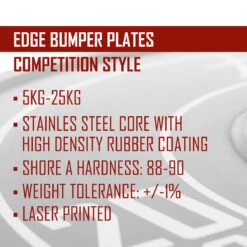 Edge Bumper Plates 21 Edge Bumper Plates -Gym Verkauf edge plate shop 2