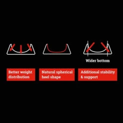 Sabo Deadlift Pro Kreuzhebeschuhe - Schwarz / Rot -Gym Verkauf sabo deadlift pro heel 1080x1080 1024x1024 13a86a48 6d6d 4370 af1f 501ddf9b7426