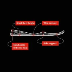 Sabo Deadlift Pro Kreuzhebeschuhe - Weiß 22 Sabo Deadlift Pro Kreuzhebeschuhe - Weiß -Gym Verkauf sabo deadlift pro outsole 1080x1080 b7a80978 616b 4014 a474 5d03e46abc3f 1024x1024 1